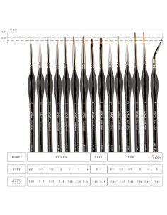 Set pensule 14+1 pentru miniatura si detaliu DACO 2