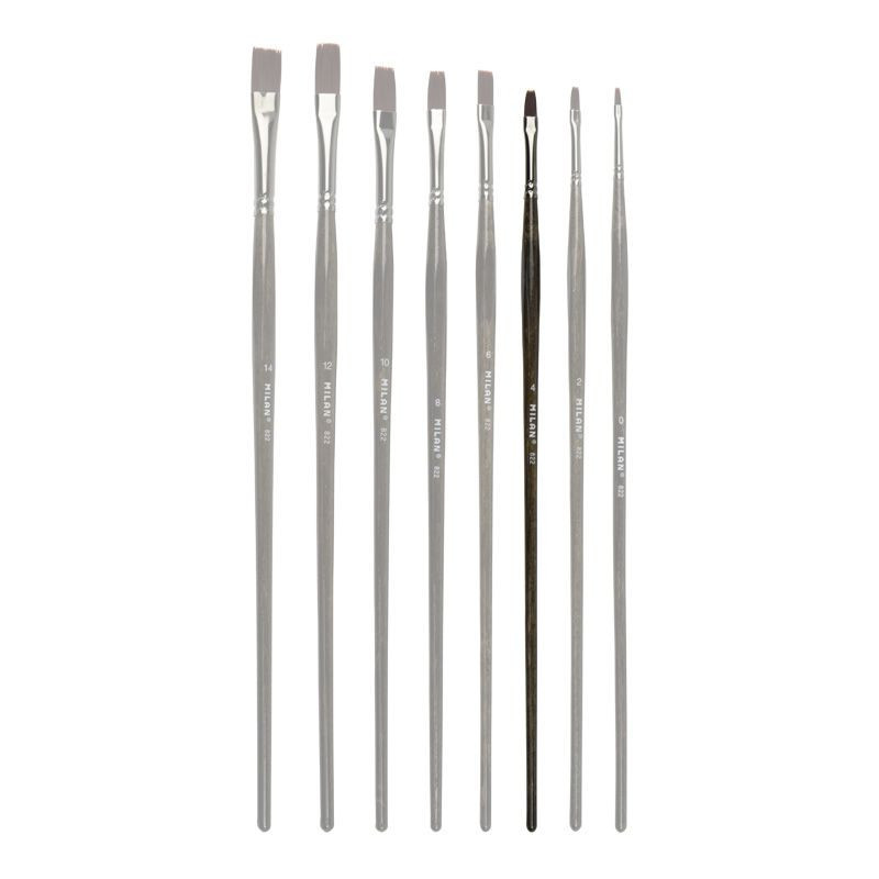 Pensulă lată MILAN seria 822 fir sintetic mâner...