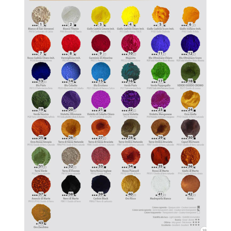 Pigmenți puri 125 ml Divolo