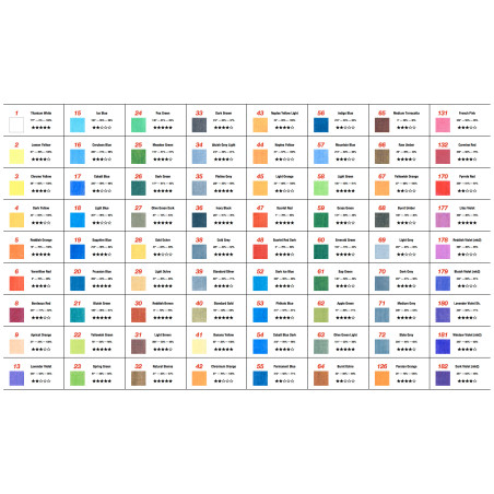 Creion color Polycolor Koh-I-Noor 80 nuanțe