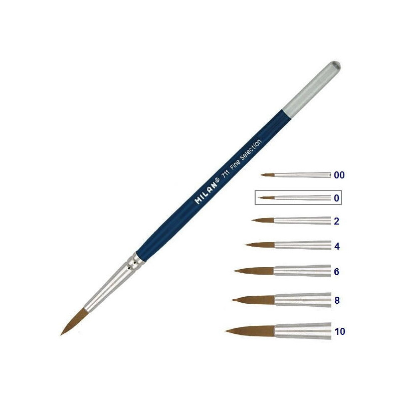 Pensulă rotundă MILAN seria 711 fir sintetic...