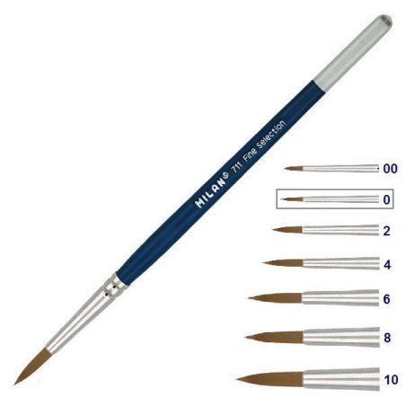 Pensulă rotundă MILAN seria 711 fir sintetic mâner scurt