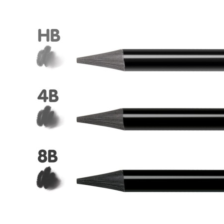 Set grafit acuarelabil Milan Todographite 6 piese HB–8B