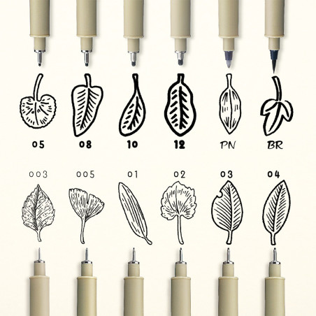 Linere Sakura Pigma Micron cu cerneală pigmentată