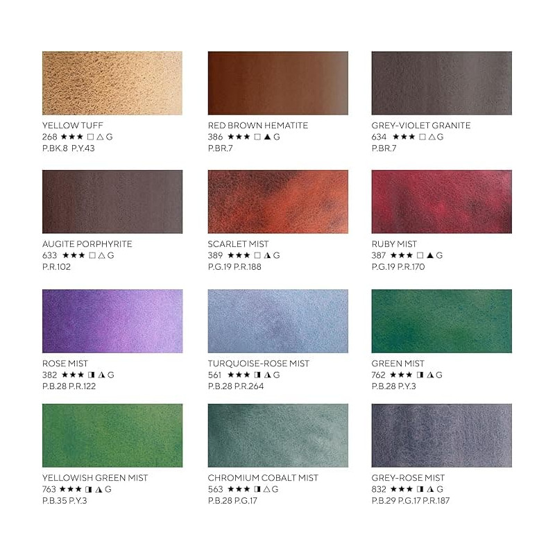 Set acuarele White Nights Natural Earth...