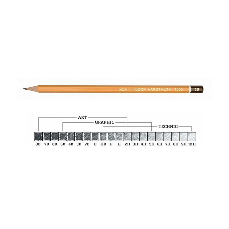 Creioane grafit Koh-I-Noor 1500 ARTA